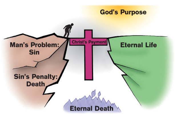 kn2 jesus